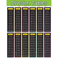 Division Chart