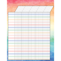 Incentive Chart