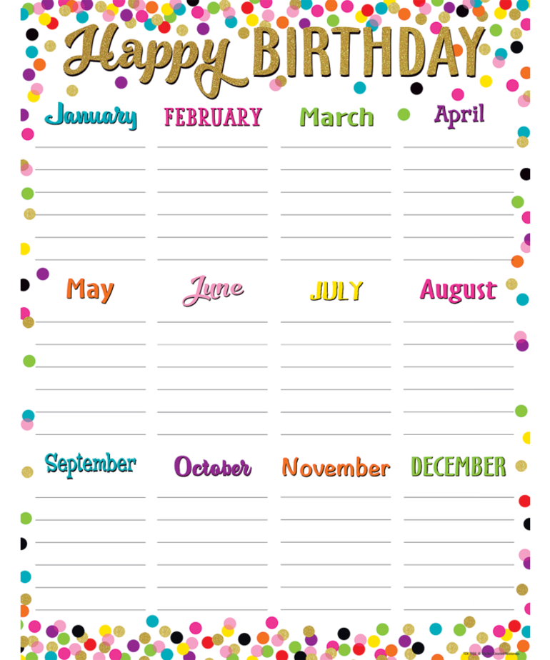 Confetti Happy Birthday Chart - Inspiring Young Minds to Learn