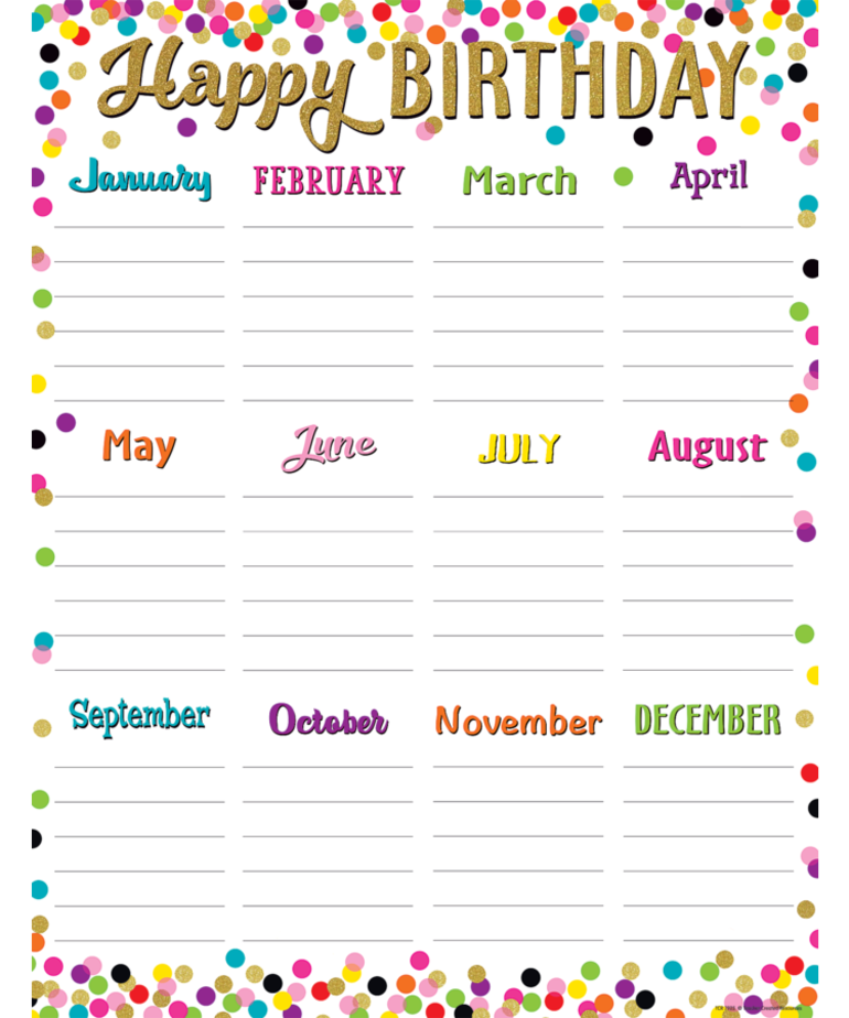 Confetti Happy Birthday Chart - Inspiring Young Minds to Learn