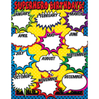 Birthday Chart
