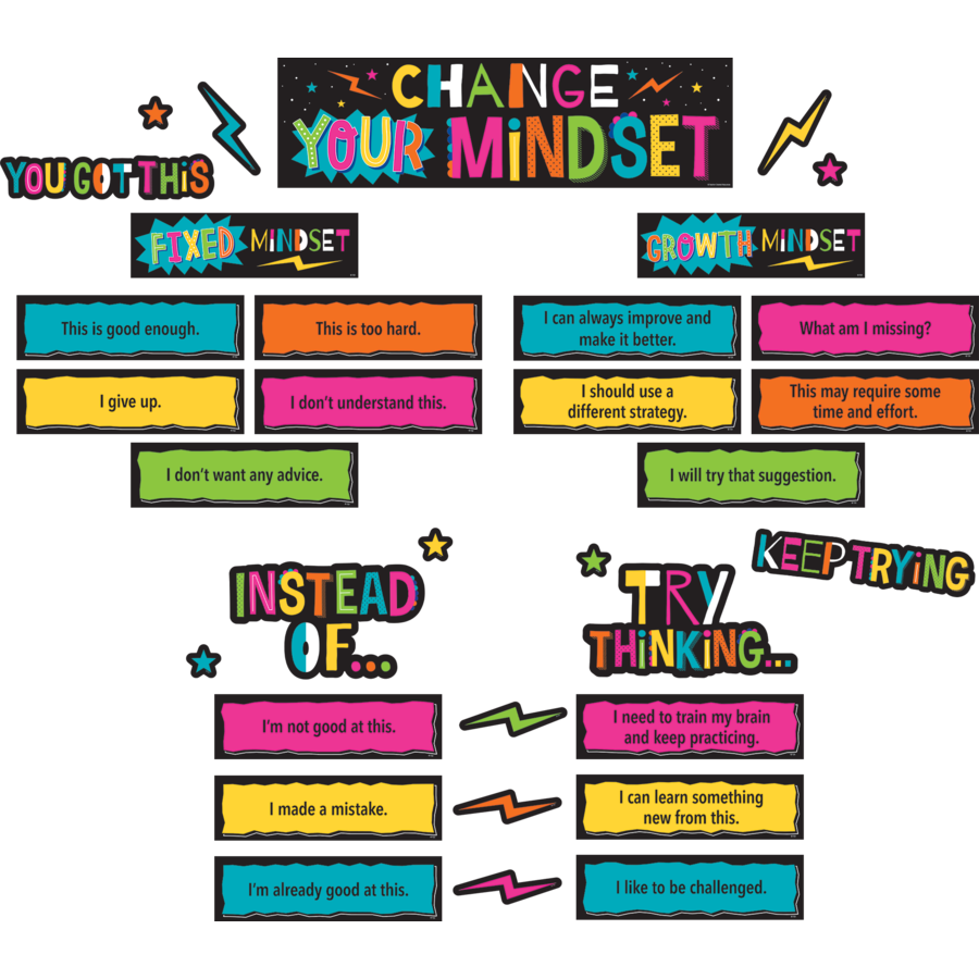 Change Your Mindset Mini Bulletin Board - Inspiring Young Minds to Learn