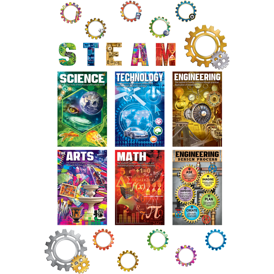 Steam Bulletin Board Set