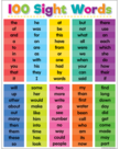 Colorful 100 Sight Words Chart