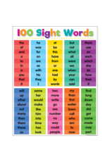 100 sight words