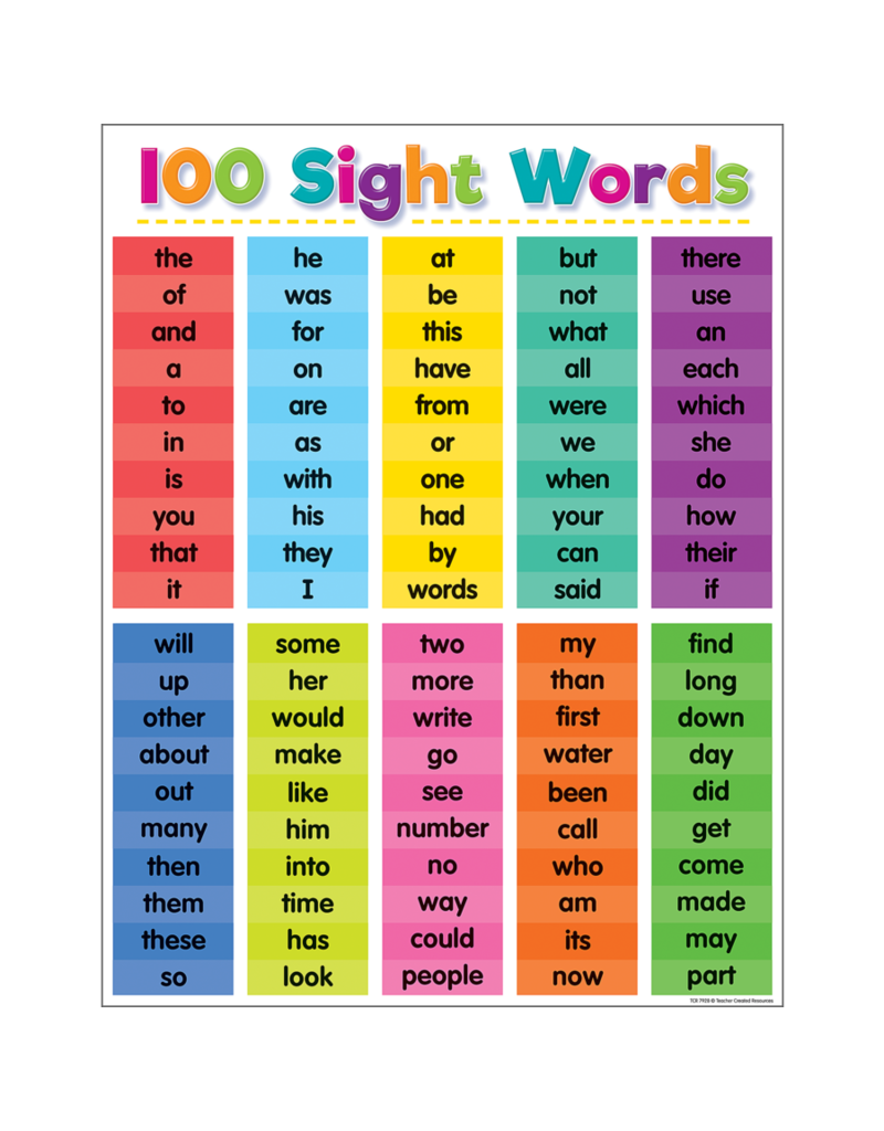 free kindergarten 100 sight words list