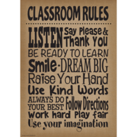 Burlap Classroom Rules...-Poster