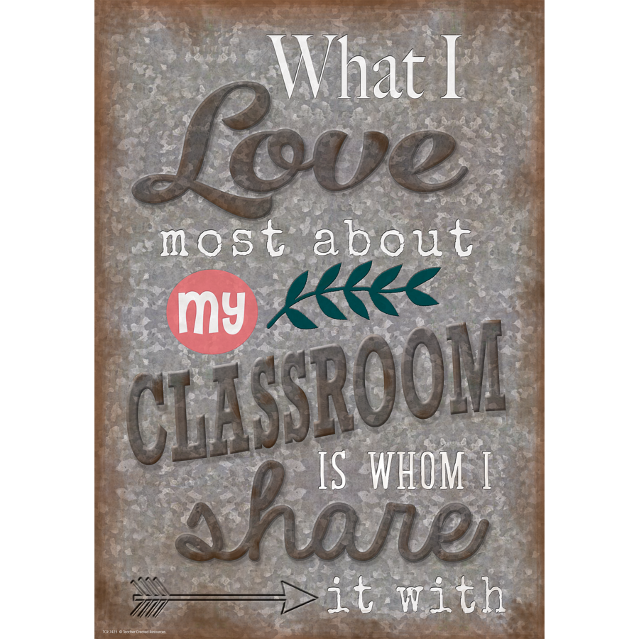 What I Love Most About My Classroom...-Poster