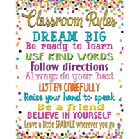 Classroom Rules Chart