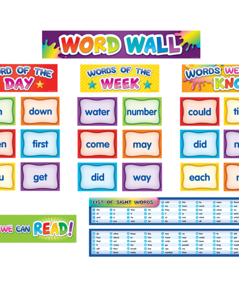 FIrst 100 Sight Words Pocket Chart Cards