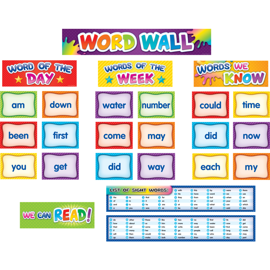 FIrst 100 Sight Words Pocket Chart Cards