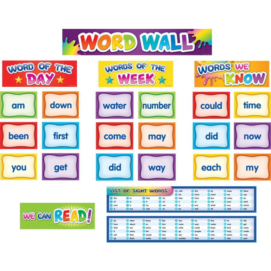 FIrst 100 Sight Words Pocket Chart Cards Inspiring Young Minds To Learn