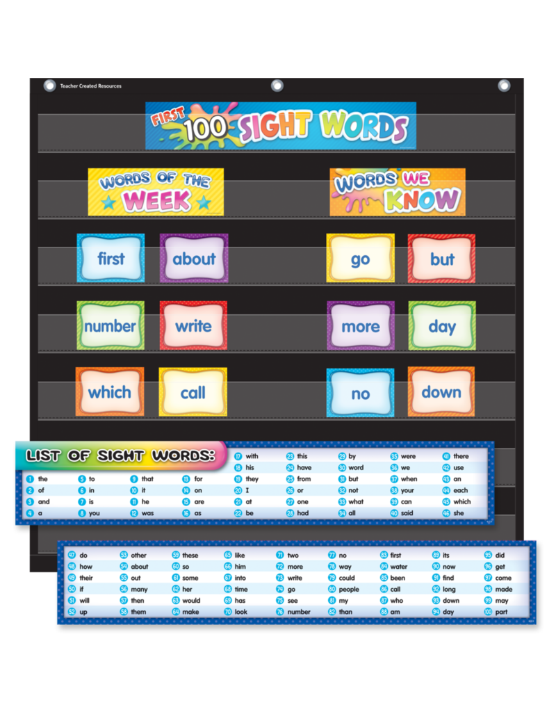first-100-sight-words-pocket-chart-cards-inspiring-young-minds-to-learn