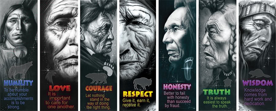 Seven Teachings Chief Large Poster Set 12X36