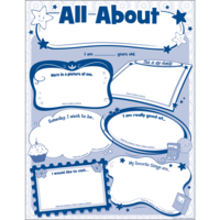 Teacher Created Resources All About Me Poster Pack