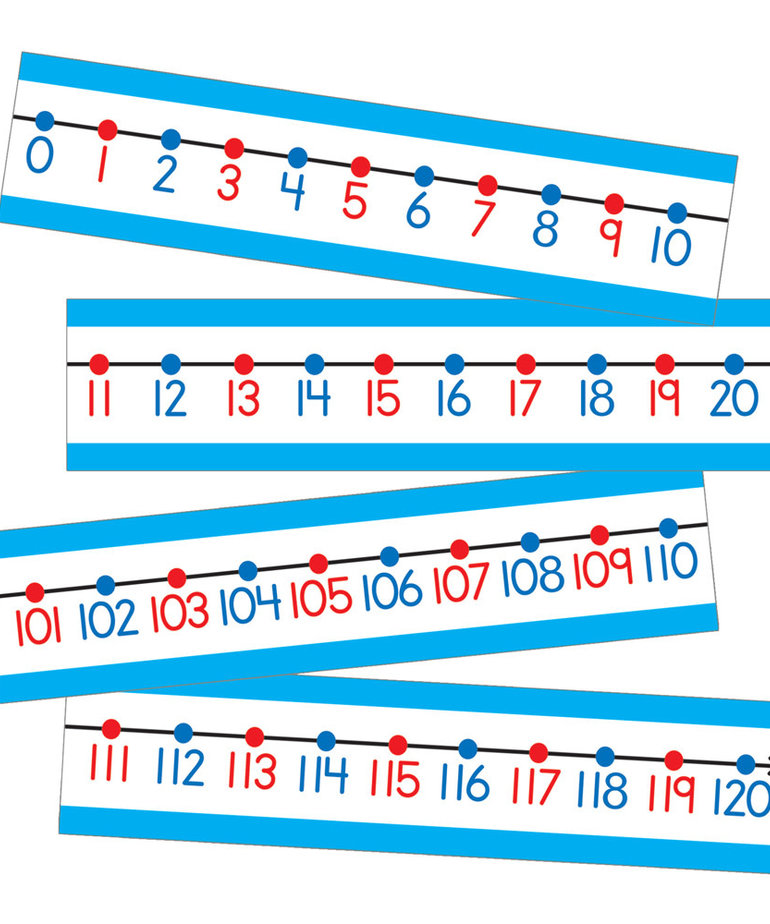 Number Line -20 to 120 Bulletin Board Set