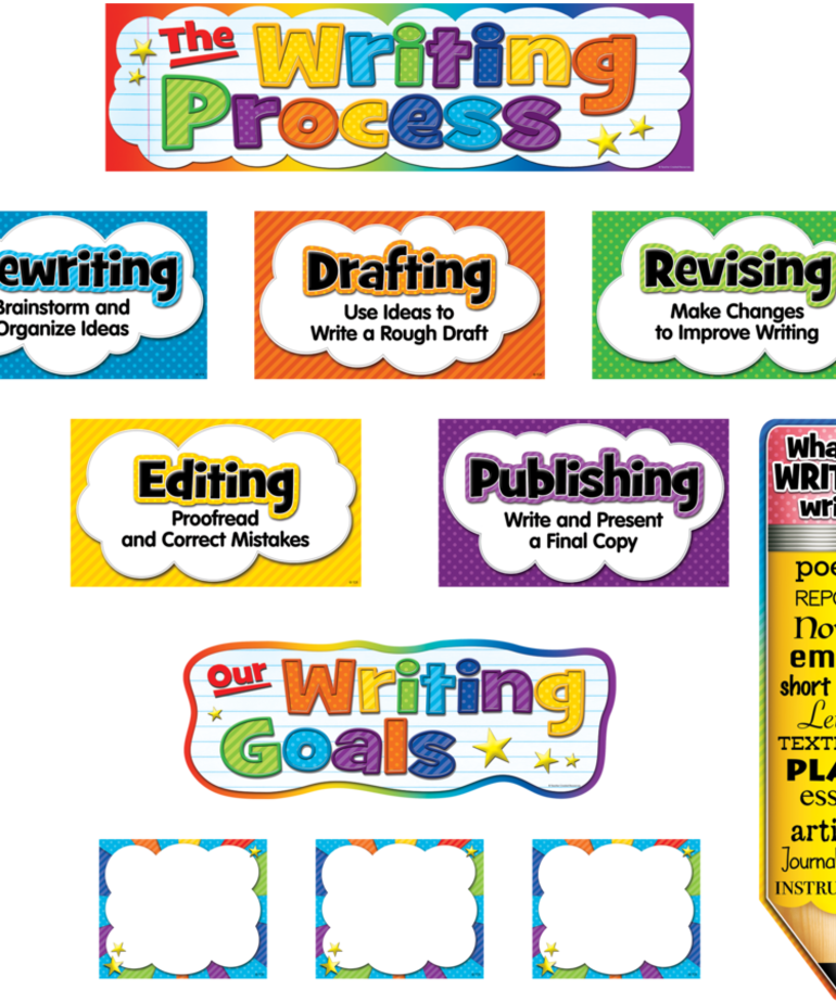 The Writing Process Mini Bulletin Board Set