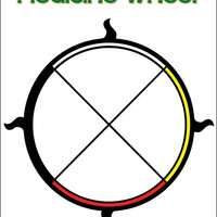 Medicine Wheel-Small poster