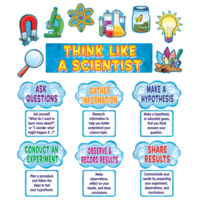 Think Like A Scientist Mini Bulletin Board