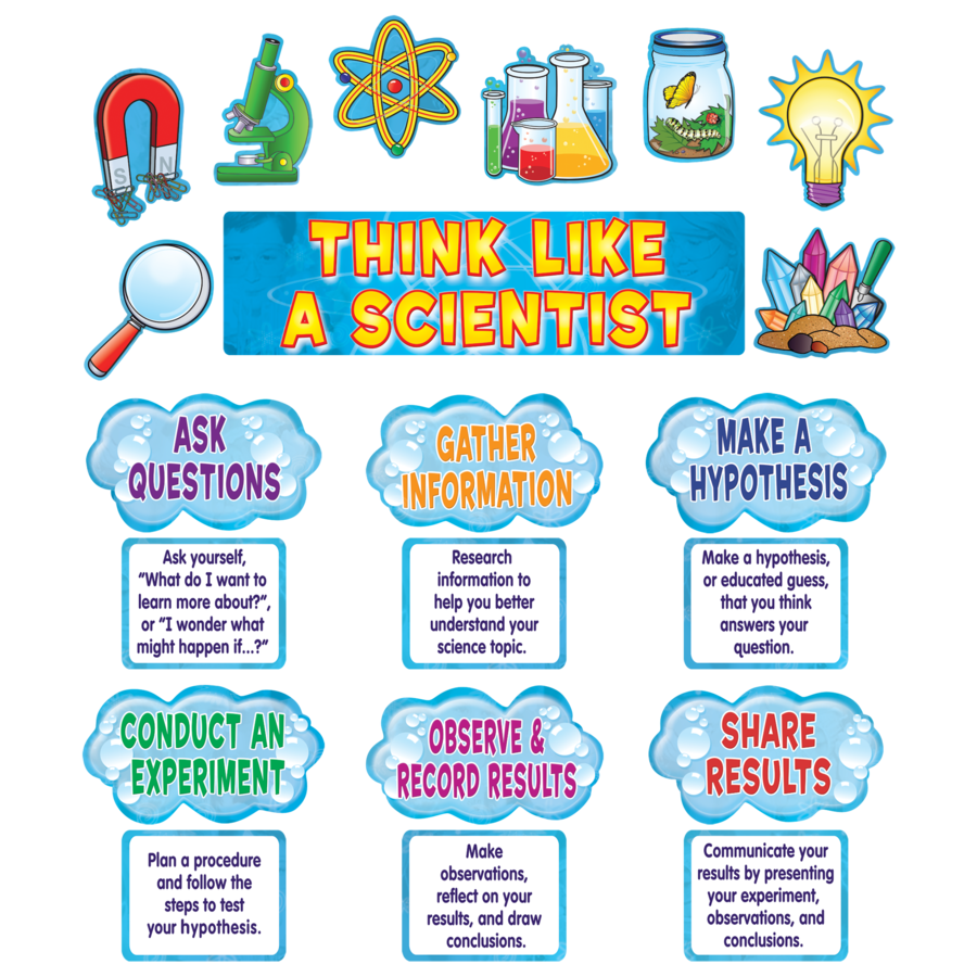Think Like A Scientist Mini Bulletin Board