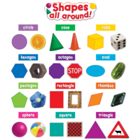 Shapes All Around Mini Bulletin Board