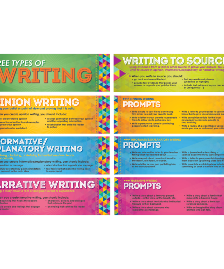 Three Types of Writing- Bulletin Board