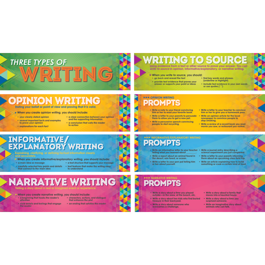 Three Types of Writing- Bulletin Board