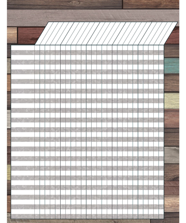 Teacher Created Resources Incentive Chart