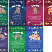 Seven Teachings(Beads)