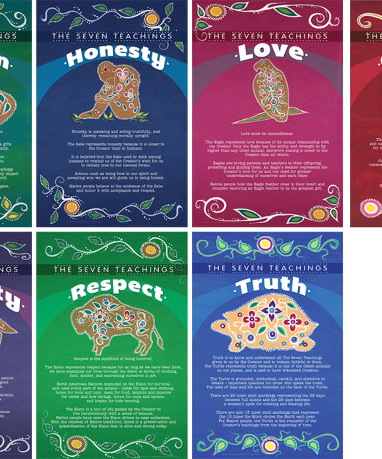 Seven Teachings(Beads)