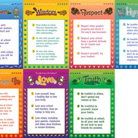 Seven Teachings(Words)