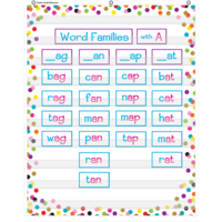 Confetti 10 Pocket Chart
