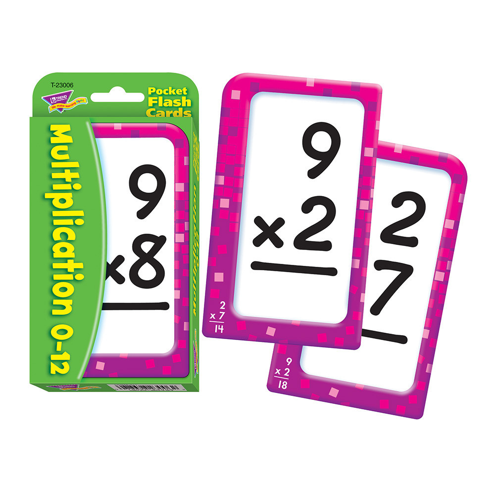 Multiplication 0-12 Flashcards