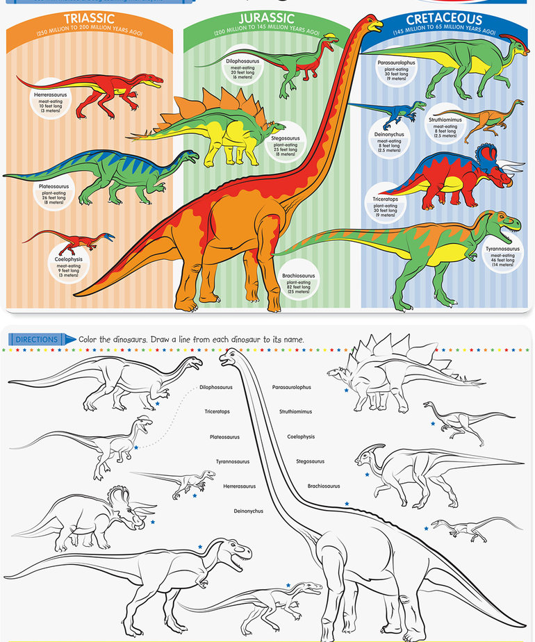 Learning Mat- Dinosaurs