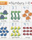 Learning Mat- Numbers 1-10