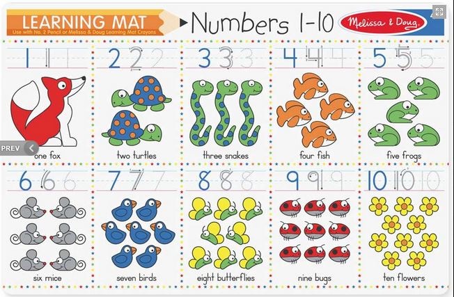 Learning Mat- Numbers 1-10