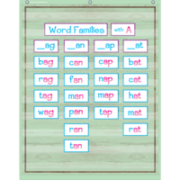 Mint Painted Wood 10 Pocket Chart