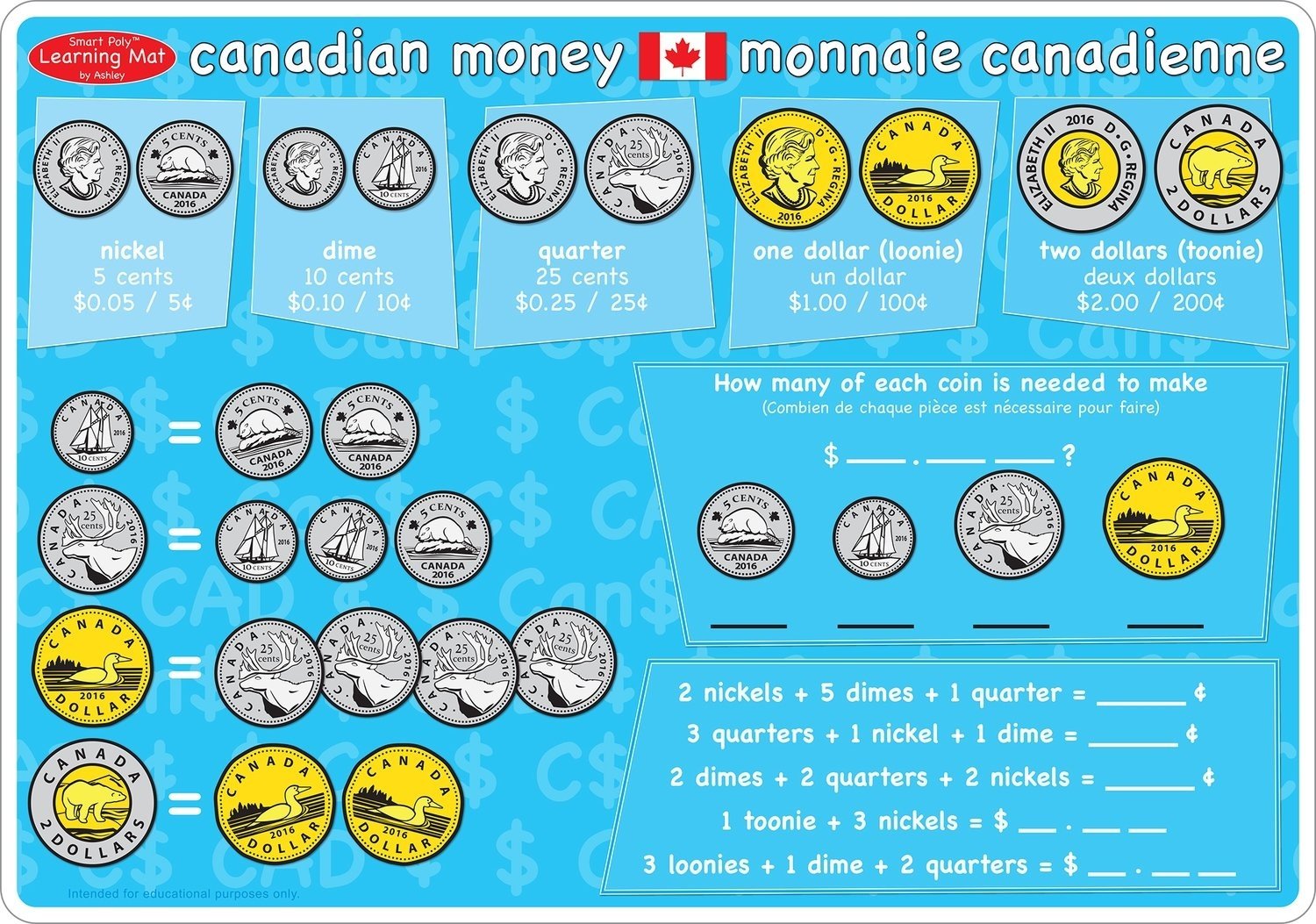 Smart Poly Learning Mat- Canadian Money