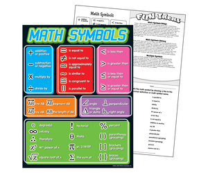 Math Symbols-Chart - Inspiring Young Minds to Learn