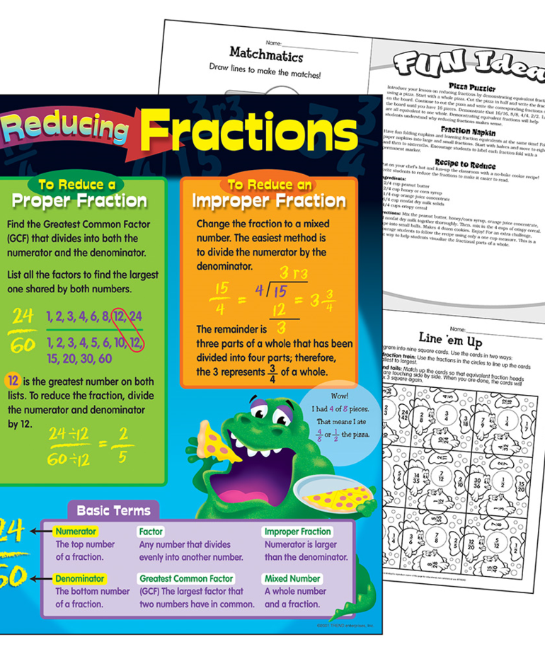 Reducing Fractions Chart