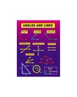 Angles and Lines Chartlet