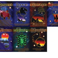 Seven Teachings- Spirit