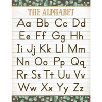 Eucalyptus Alphabet Chart