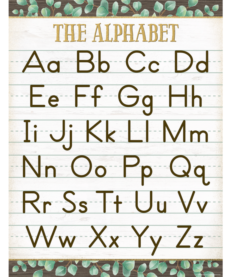 Eucalyptus Alphabet Chart
