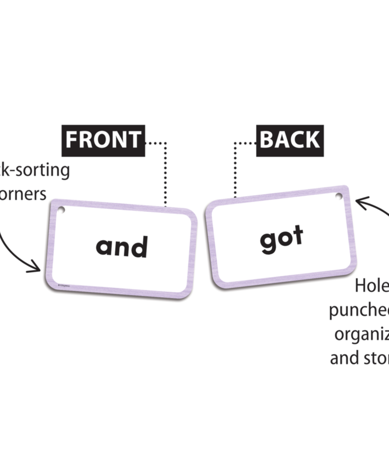 Sight Words Flashcards 3 Letter Words