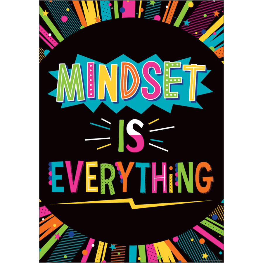 MIndset is Everything Positive Poster