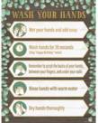 Eucalyptus Wash Your Hands Chart