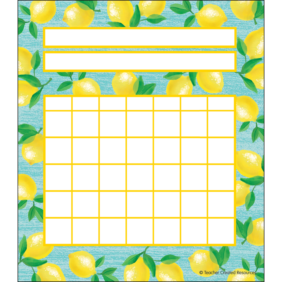 Lemon Zest Incentive Charts