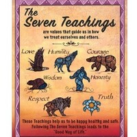 Seven Teachings Poster