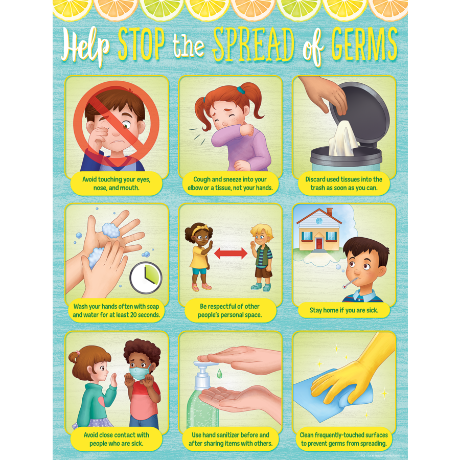 Lemon Zest Help Stop the Spread of Germs Chart